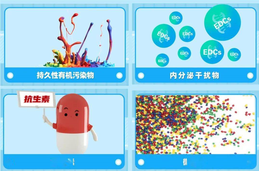 環(huán)?？破諀什么是新污染物？有哪些危害？