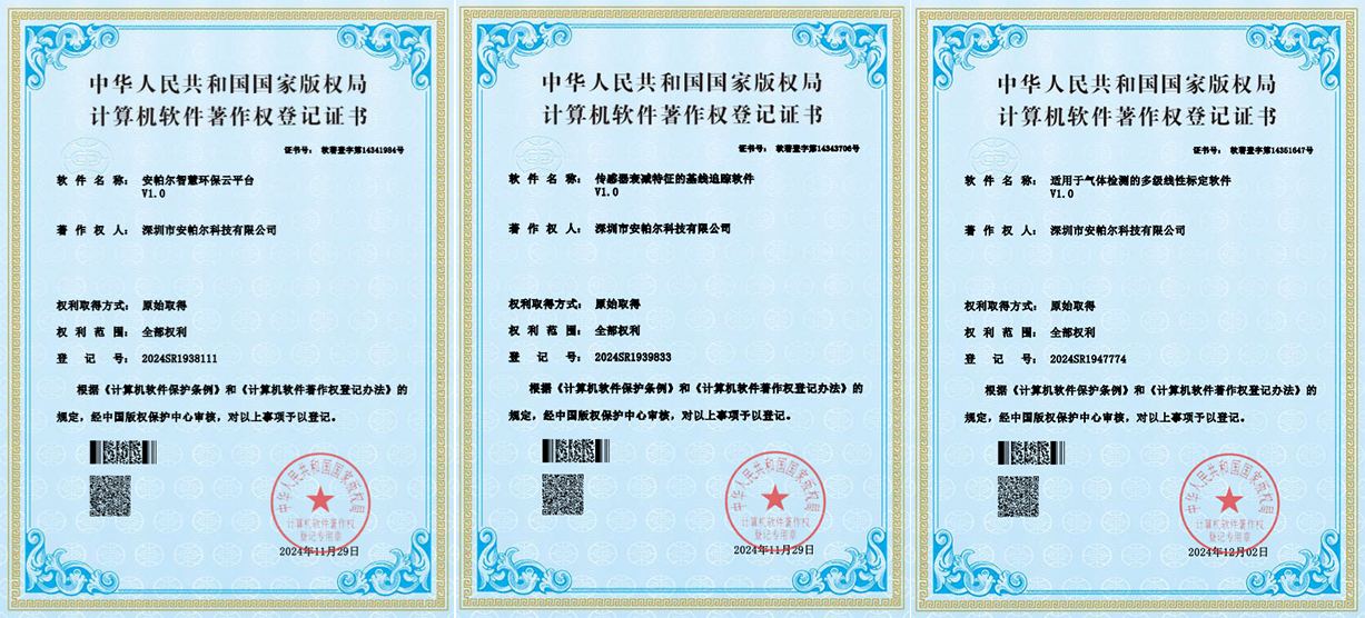 安帕爾喜獲三項新軟件著(zhù)作權證書(shū)