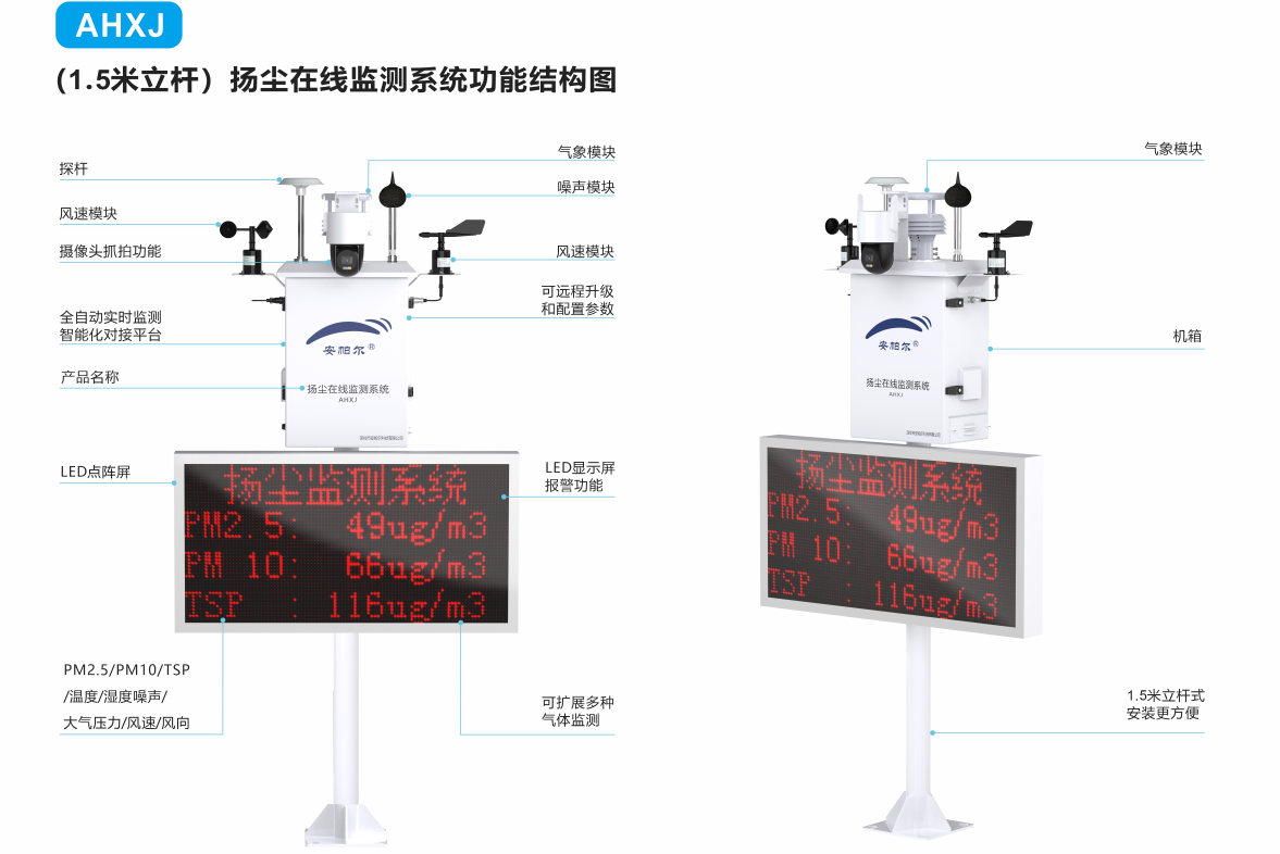 “安凈”守護：清新空氣，安帕爾空氣質(zhì)量監測